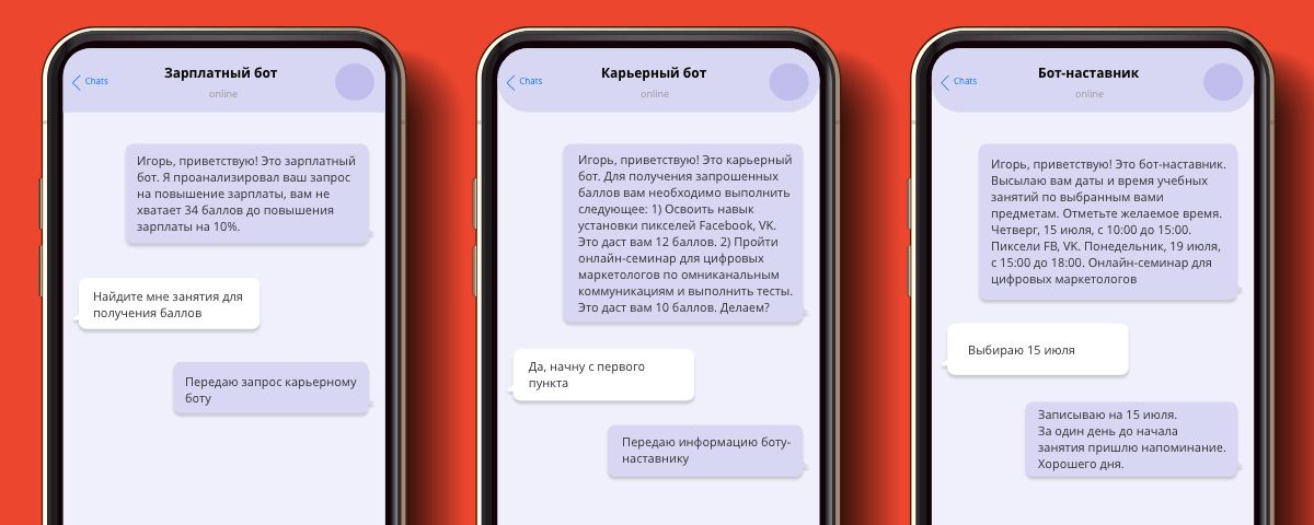 Пример работы ботов-помощников